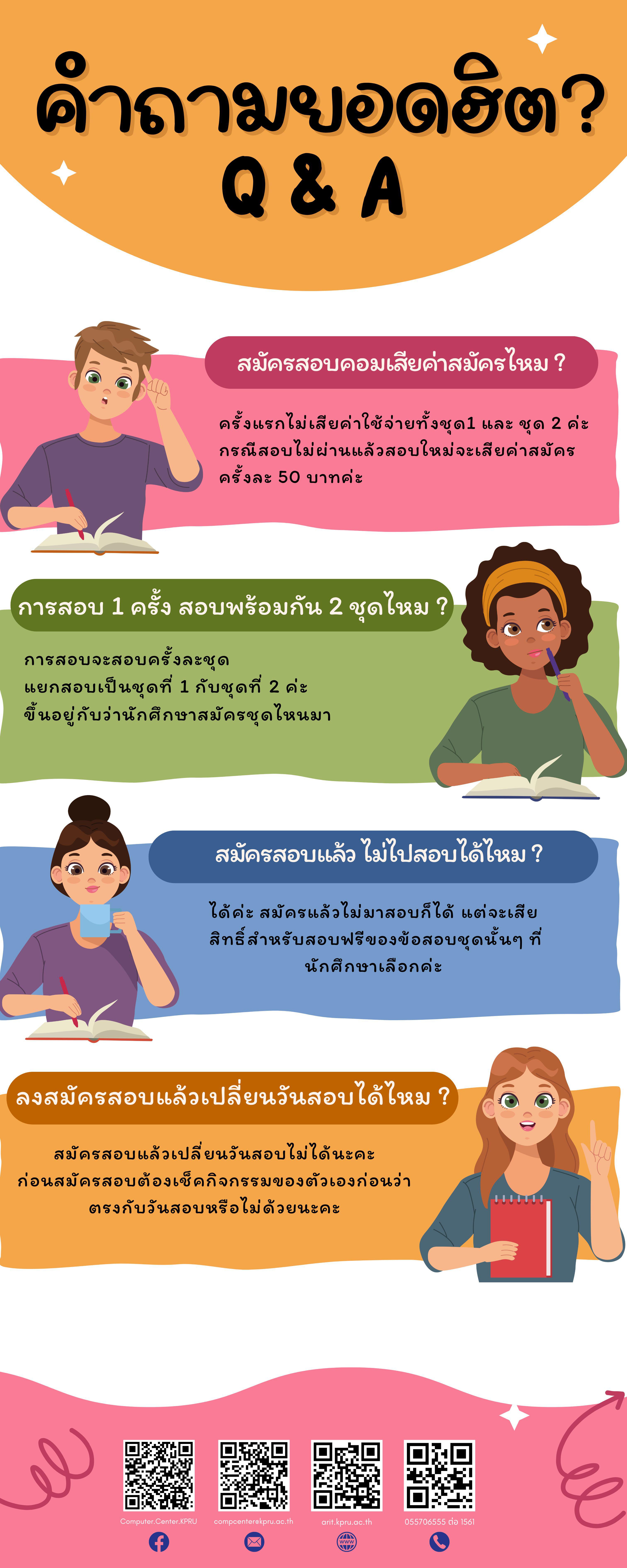 คำถามยอดฮิต